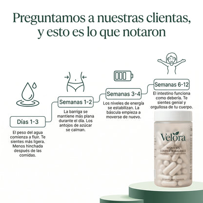 Velora® | Equilibrio integral para la mujer