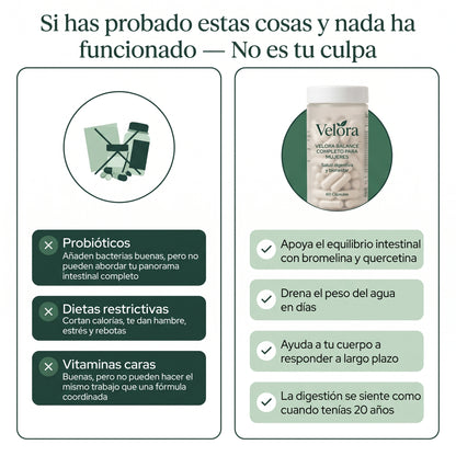 Velora® | Equilibrio integral para la mujer